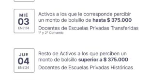 Cronograma de pago de haberes del mes de diciembre de 2023